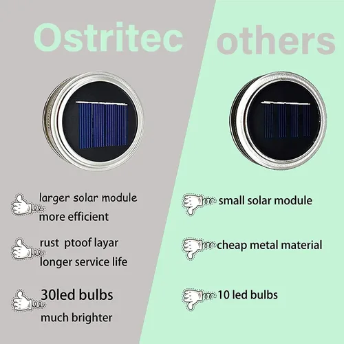 Vista 7 de Ostritec Tapas de luces solares para tarros de masón, paquete de 12 30 luces LED (tarros no incluidos), luces solares colgantes para exteriores