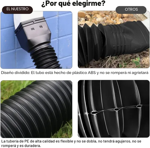 Vista 2 de plusgutter Black - Paquete de 2 extensiones flexibles de canaleta de lluvia, extensor de desagüe, extensor de drenaje de canalón, conector de Negro