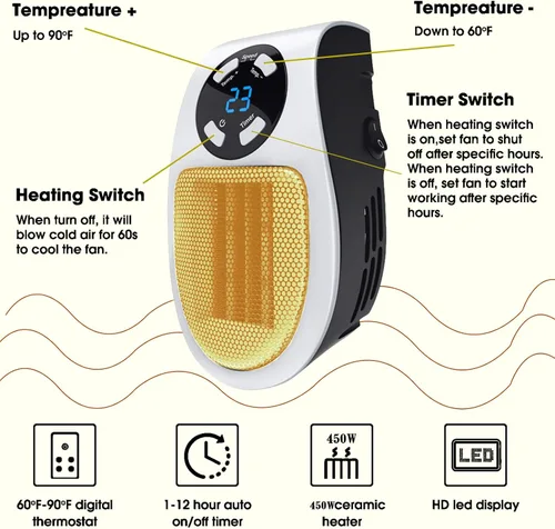Vista 3 de Calentador de espacio con termostato inteligente, calentadores pequeños eléctricos portátiles de 450 W con temporizador/protección contra