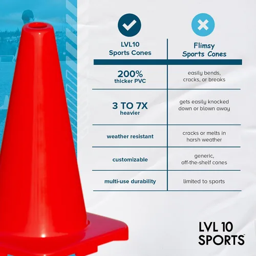 Vista 6 de LVL10 - Conos de entrenamiento profesionales, conos de fútbol grandes de 12 pulgadas para entrenamiento deportivo, para ejercicios de baloncesto