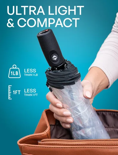 Vista 103 de REPEL Windproof Travel Umbrella - Compact & Withstands Winds up to 85MPH , Strongest Premium Auto Folding Umbrella for Rain and Sun - Durable, Light