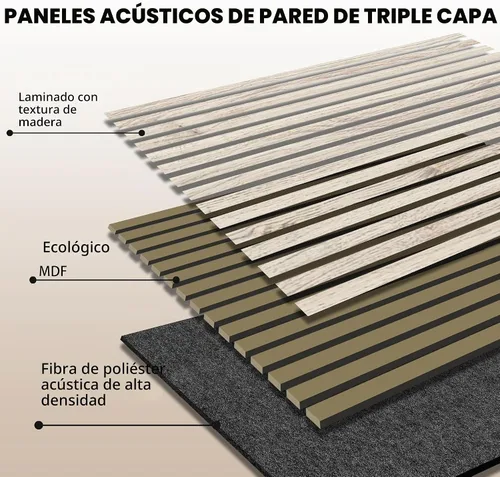 Vista 3 de Paquete de 2 paneles acústicos de listones de madera, paneles decorativos de pared absorbentes de sonido