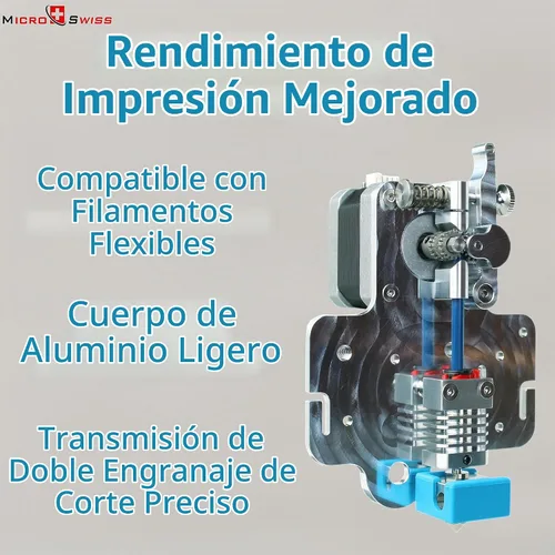 Vista 4 de Kit de mejora de accionamiento directo Micro Swiss para Creality Ender 5 / Ender 5 Pro / Ender 5 Plus - Fabricado en EE. UU