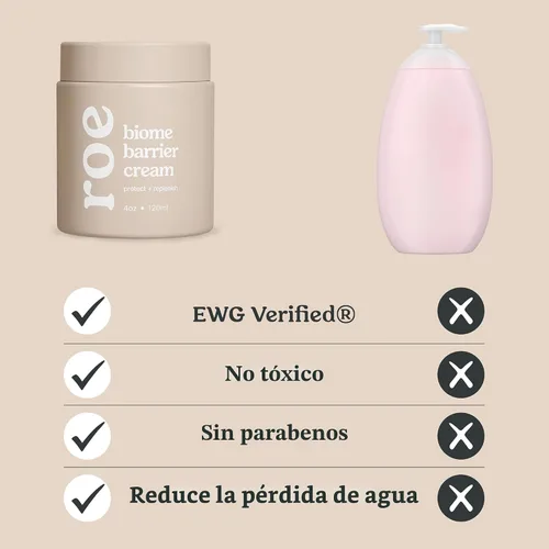 Vista 3 de Roe Wellness - Crema para bebés Ungüento de loción con ingredientes no tóxicos verificados por EWG Barrera del bioma de cuerpo completo Piel