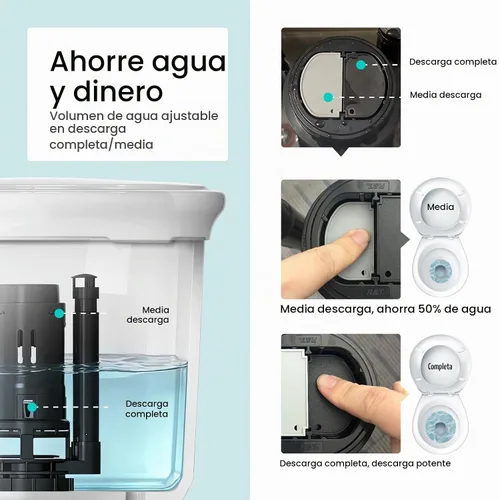 Vista 7 de R&T Válvula de descarga doble de 2 pulgadas con botón superior Kit de reparación de inodoro Tanque interior Kit de repuesto de válvula de descarga