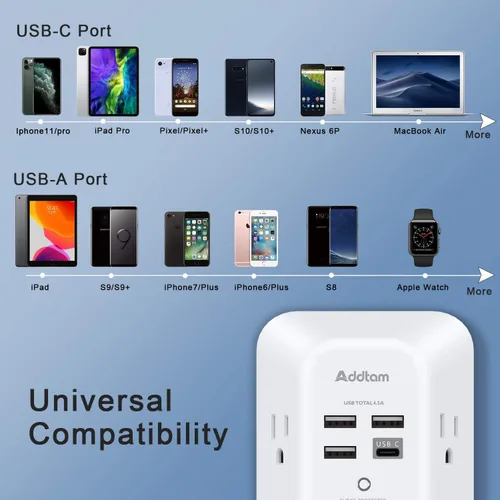 Vista 5 de Addtam cargador USB de pared con protector contra sobrecargas, extensor de 5 tomas con 4 puertos de carga USB (1 salida USB C) de 3 lados, 1800 J