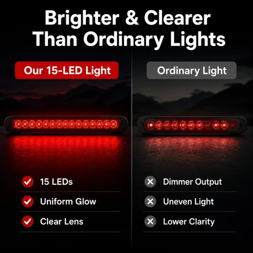 Vista 3 de Luz trasera de freno de remolque de 15 LED, luces traseras de barra LED, tira de freno impermeable, tira de freno, luz roja para barcos marinos