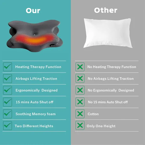 Vista 5 de Almohada cervical 2 en 1 para dormir con tracción térmica