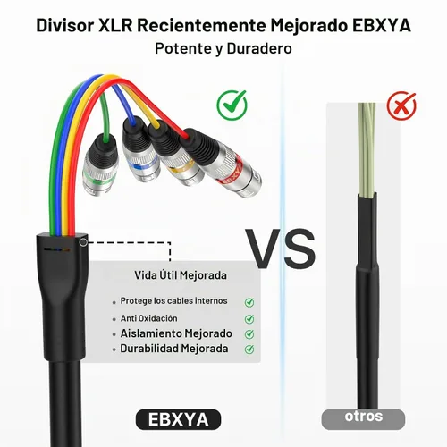 Vista 2 de EBXYA - Cables de serpiente XLR de 4 canales, cable de micrófono XLR macho a hembra