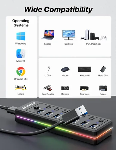 Vista 6 de Hub USB RGB, 7 puertos USB Splitter transferencia de datos para juegos, hogar, oficina, escuela USB 3.0 Hub with RGB LED Strip - Individual LED