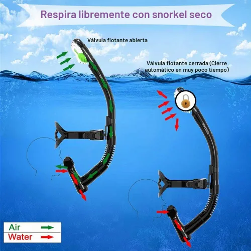 Vista 2 de WACOOL Training Headstrap Support Dry Top Snorkel Tube Comfortable Mouthpiece One-Way Purge Valve for Pool Open Water Scuba Lap Swimming Swimmer
