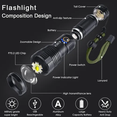 Vista 7 de BengMxj Linternas LED recargables, 990000 lúmenes altos, linterna táctica con zoom, linternas impermeables superbrillantes para emergencias