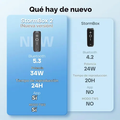 Vista 8 de Tribit StormBox 2 - Altavoz Bluetooth, 34 W, sonido de 360°, tiempo