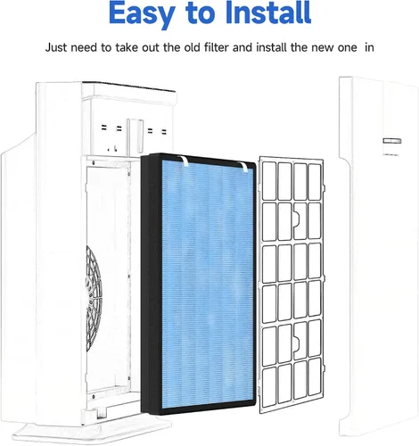 Vista 7 de HSP002 Filtro de repuesto compatible con purificador de aire inteligente HSP002 2.0 Filtración 4 en 1 de filtro principal y carbón activado, 1