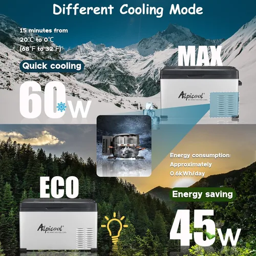 Vista 7 de Alpicool C30 Refrigerador portátil para automóvil, refrigerador de 12 voltios, refrigerador de auto de 28 cuartos (26.7 litros) de enfriamiento