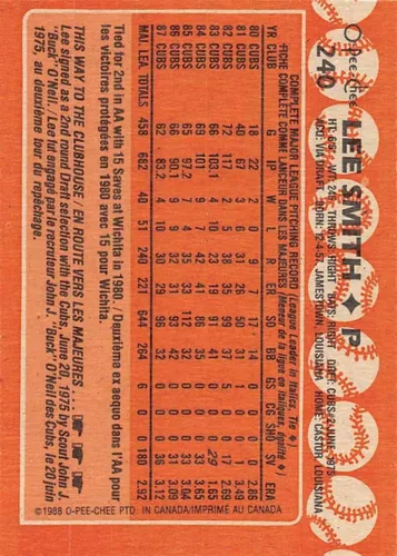 Vista 2 de 1988 O-Pee-Chee Baseball #240 Lee Smith Chicago Cubs Official MLB Trading Card OPC (Topps Canadian counterpart)