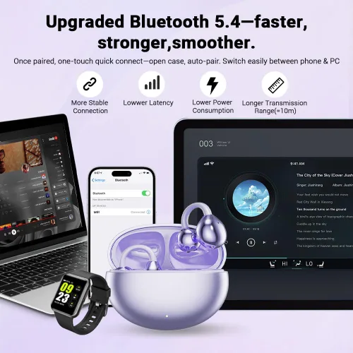 Vista 7 de Auriculares con clip, auriculares de oreja abierta inalámbricos Bluetooth 5.4, auriculares ligeros de oreja abierta con micrófono batería de 58