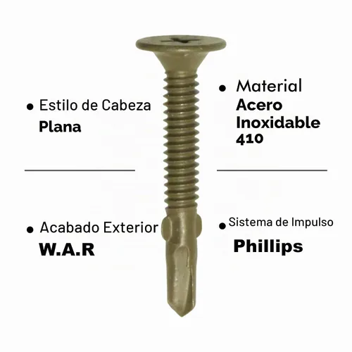 Vista 5 de Tornillos escariadores Tek para madera y metal revestidos en cerámica 1. Tamaño del paquete-Small