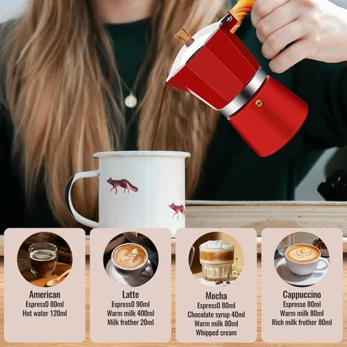 Vista 141 de Cafetera clásica de aluminio para 3 tazas Azul