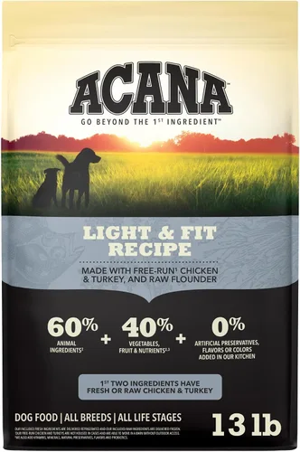 Vista 20 de ACANA Alimento Seco para Perros Sin Granos Receta de Aves de Corral Criadas en Libertad Bolsa de 4.5 libras Grain Free, High Protein, Made in the