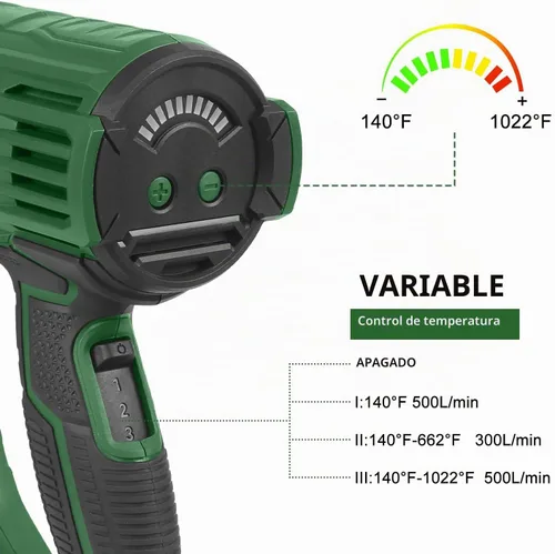 Vista 4 de Pistolas de calor Prostormer de 2000 W, pistola de aire caliente de 140 °F-1022 °F (60 °C-550 °C) con control de temperatura variable para 3