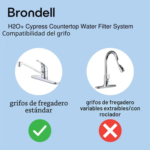 Vista 4 de Brondell H630 Sistema de filtro de agua de encimera Cypress para fregaderos de cocina, sistema de filtración de tres etapas y dispensador se conecta