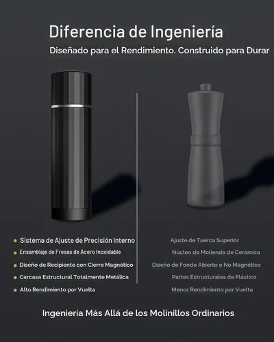 Vista 7 de Molinillo de pimienta manual – Hotqilin Molinillo de pimienta ajustable con más de 60 configuraciones de grosor, diseño completamente metálico, alta