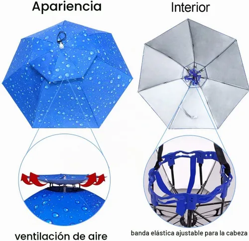 Vista 4 de Sombrero paraguas de pesca plegable ajustable, 37.4” extragrande, con manos libres, 7 nervaduras, impermeable, anti-UV, para pesca, jardinería