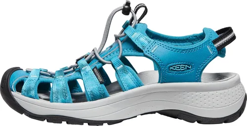 Vista 7 de KEEN Sandalias Astoria West para mujer