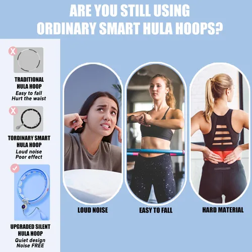 Vista 8 de Leann L!fe U5 Smart Weighted Hula Hoop with Counter –16 Knots, 28"–46" Adjustable Infinity Hoop Plus Size, Quiet Rubberized Wheels, Ab Workout