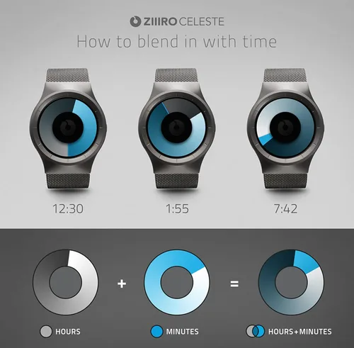 Vista 5 de Ziiiro Z0005WBBG Celeste Black Mono Reloj para hombre, Moderno