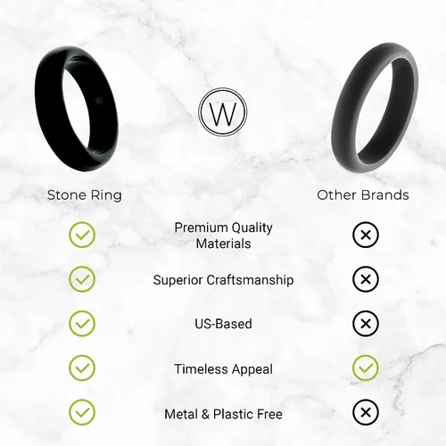 Vista 6 de WHITESTONE JEWELRY CO. - Colección de anillos de piedra, anillos apilables para mujeres y hombres, bandas minimalistas de piedra natural, tallas 4-15
