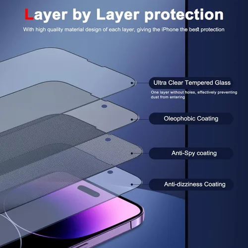 Vista 5 de YMHML - Paquete de 2 protectores de pantalla de privacidad para iPhone 14 Pro Max + 2 protectores de lente de cámara para iPhone 14 Pro Max