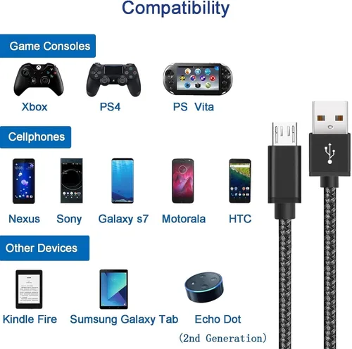 Vista 4 de Paquete de 2 cables de alimentación micro USB de 3.3 pies para Amazon Fire TV Stick, para Roku Streaming Stick, Express Plus, Premier Plus, control
