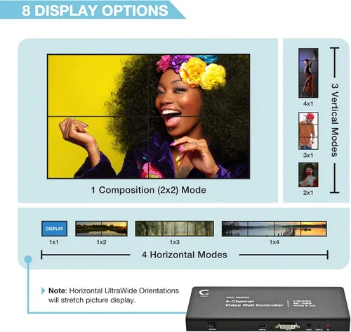 Vista 2 de Controlador de pared de video 2x2 1080p, HDMI 1.4, compatible con HDCP1.4 Entradas HDMI y DVI; salidas HDMI 8 modos de visualización - 2x2