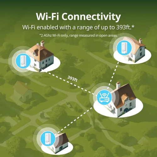 Vista 7 de SwitchBot Sensor de agua WiFi, detector inteligente de fugas de agua, alertas ajustables de 100 dB y alertas de aplicaciones, impermeable IP67