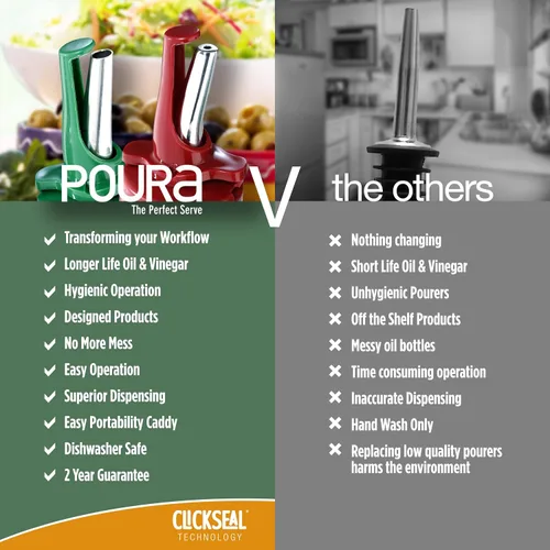 Vista 4 de Poura Boquillas dispensadoras de aceite y vinagre Los vertedores de botellas herméticos ClickSeal sin BPA mantienen el aceite fresco con tapas