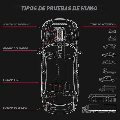 Vista 2 de AutoLine Pro Solución de líquido Ventus Dura más de 500 pruebas Prácticamente sin olor 4 onzas líquidas [solo para máquina de humo Ventus]