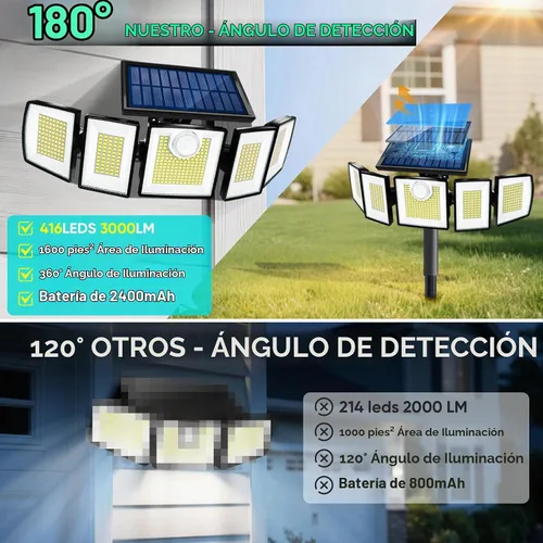 Vista 4 de MDCMDCM Luces solares para exteriores, sensor de movimiento impermeable, 416 LED, 3000 lúmenes, súper brillante, 3 brillo; 3 modos, iluminación
