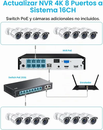 Vista 7 de ZOSI Sistema de cámara de seguridad PoE de 8 canales de 5 MP, NVR H.265+ de 8 canales de 5 MP con disco duro de 1 TB, 4 cámaras IP PoE