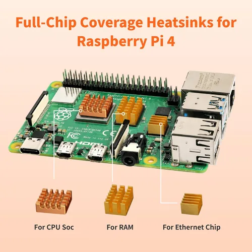 Vista 6 de iRasptek Kit de inicio para Raspberry Pi 4B 3GB RAM-32GB SD Card Edition
