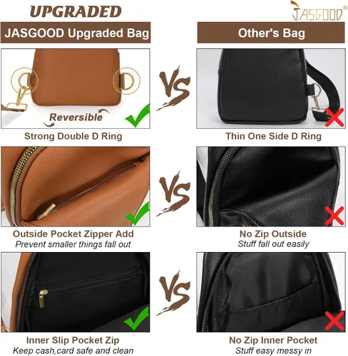 Vista 3 de JASGOOD Women Fanny Pack Crossbody Bags PU Leather Sling Bag Trendy Chest Bag for Women Travel,Dark Brown
