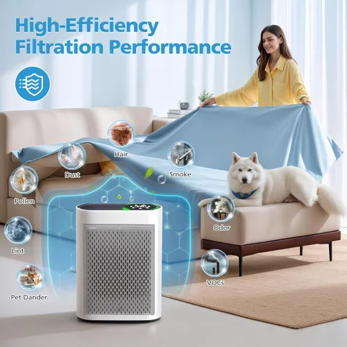 Vista 4 de Paquete de 2 filtros de repuesto HAP602 compatibles con el purificador de aire ECOSELF HAP602 / HAP602WF, filtro de repuesto para purificadores
