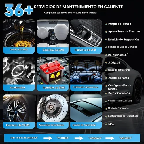 Vista 4 de Autel MaxiSYS MS906 PRO-TS 2026 OBD2 escáner TPMS completo PUEDE FD