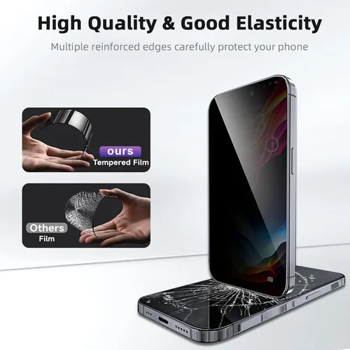 Vista 6 de Paquete de 2 protectores de pantalla de privacidad para iPhone 14 Pro Max, [kit de alineación automática] Vidrio templado de pantalla completa