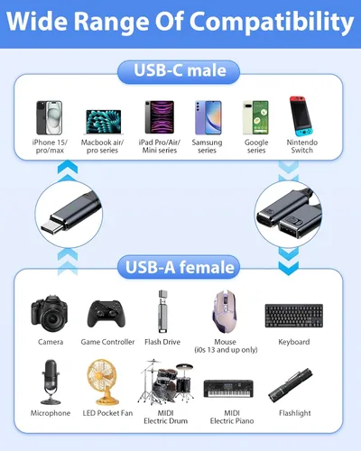 Vista 5 de Adaptador USB C a USB OTG, divisor USB-C 2 en 1 con puerto de carga rápida PD de 100 W y puerto USB hembra compatible con iPhone 16/15, iPad