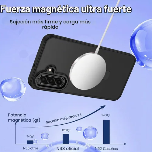 Vista 8 de Funda para Galaxy A17 5G, compatible con MagSafe, soporte magnético invisible para anillo de soporte, delgada, a prueba de golpes, translúcida Negro