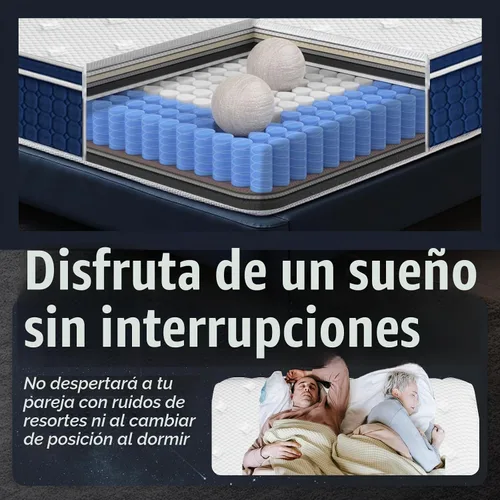 Vista 3 de Colchón Queen de 12 pulgadas, colchón tamaño Queen de 80 x 60 x 12 pulgadas, material saludable, suave, cómodo, transpirable, refuerzo de cuatro