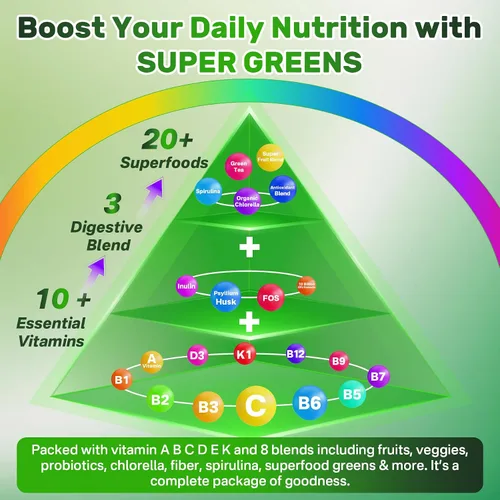 Vista 4 de Gomas Super Greens, alternativa en polvo de superalimento de verduras con espirulina, clorela, fibra prebiótica, probiótico, vegetales y frutas