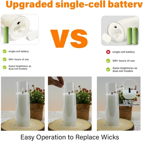 Vista 2 de kakoya Velas Parpadeantes sin Llama que Funcionan con Baterías con Control Remoto y Temporizador de 2/4/6/8 H Velas LED de Pilar Acrílicas Paquete